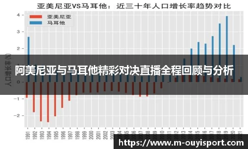 阿美尼亚与马耳他精彩对决直播全程回顾与分析